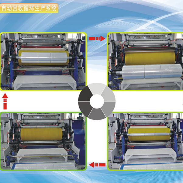 保鮮膜生產設備